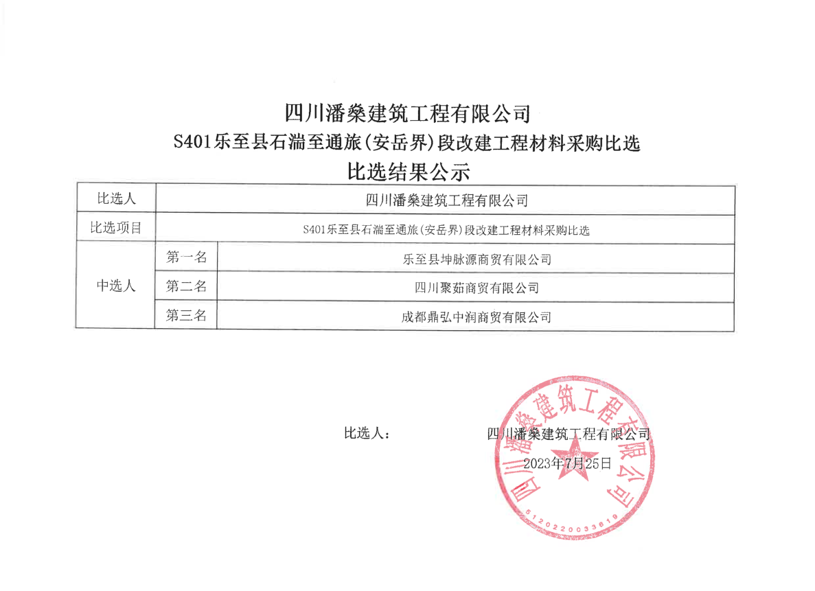 S401乐至县石湍至通旅(安岳界)段改建工程材料采购比选结果公示7-25
