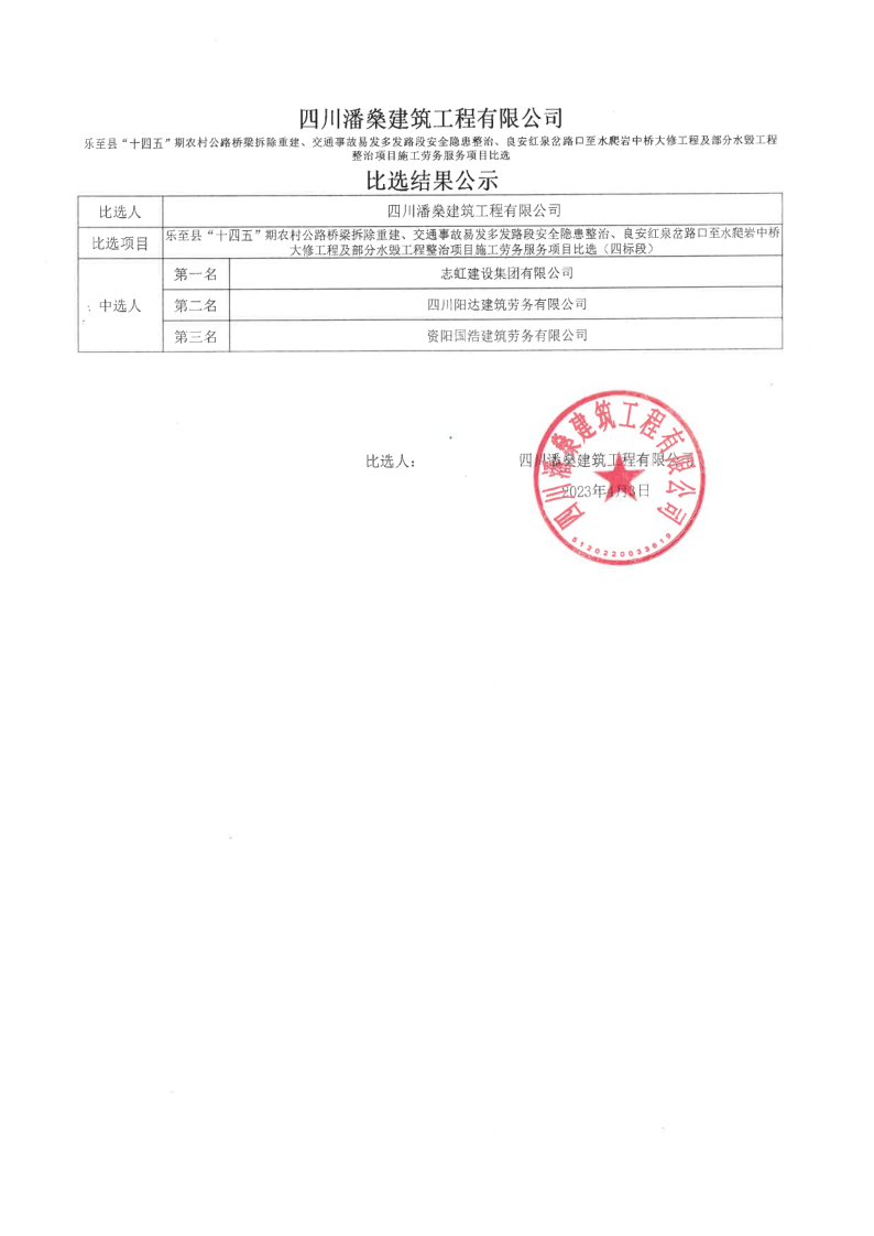 “十四五”期劳务比选结果公示（四标段）4-3_1