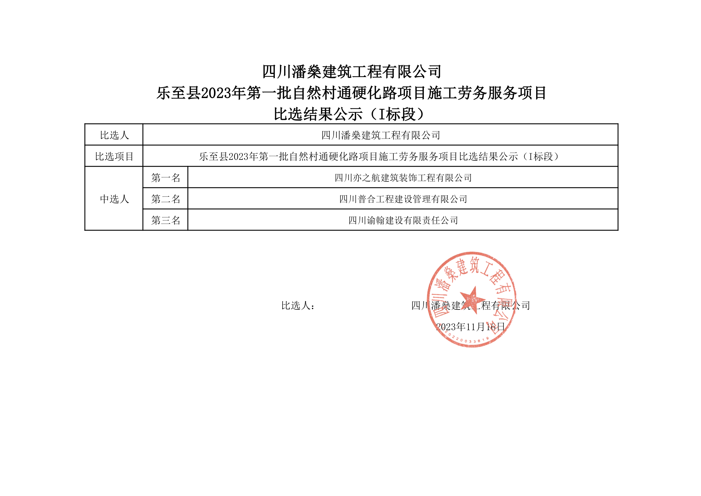 乐至县2023年第一批自然村通硬化路项目施工劳务服务比选结果公示（I标段）_1