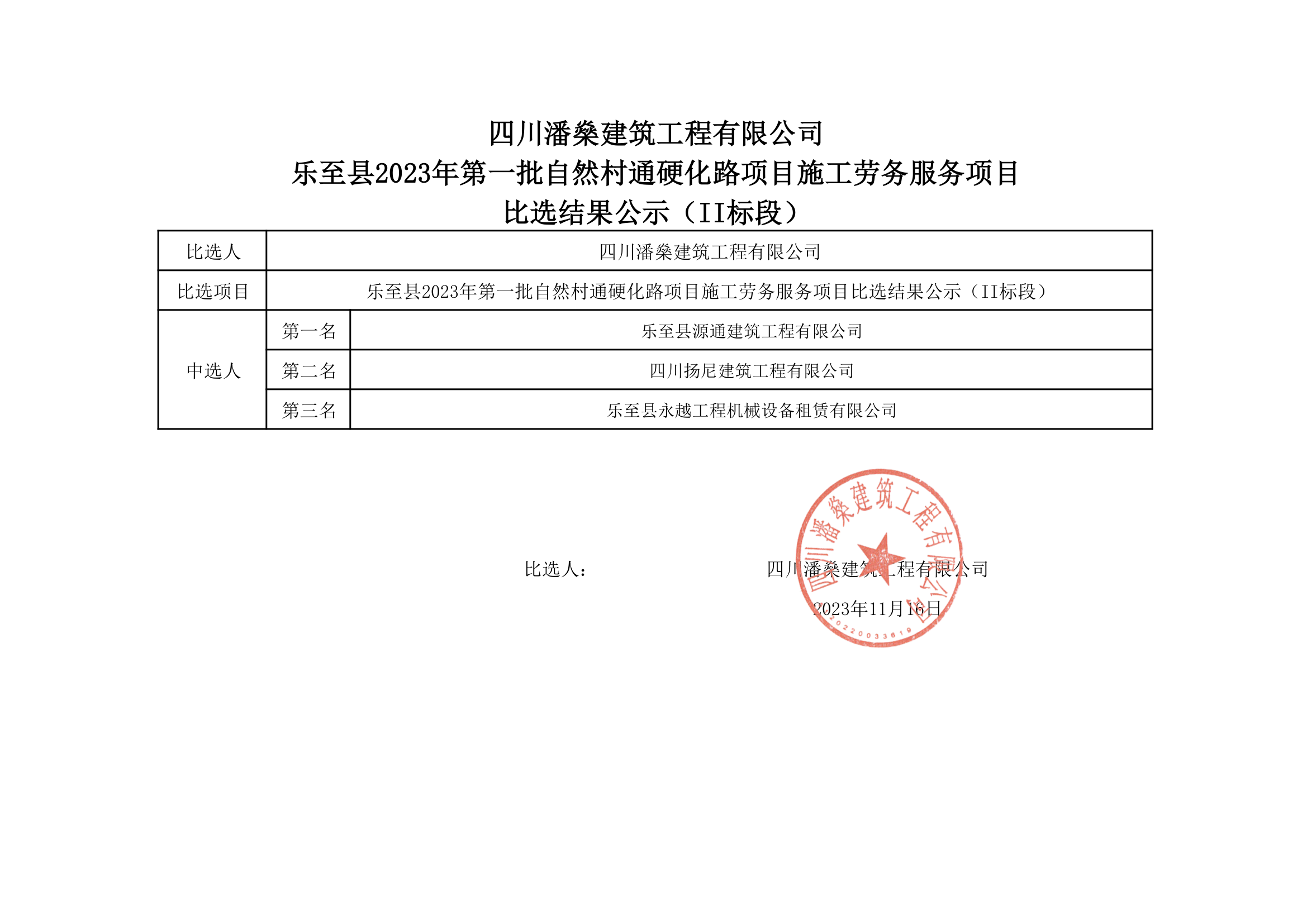 乐至县2023年第一批自然村通硬化路项目施工劳务服务比选结果公示（II标段）_1
