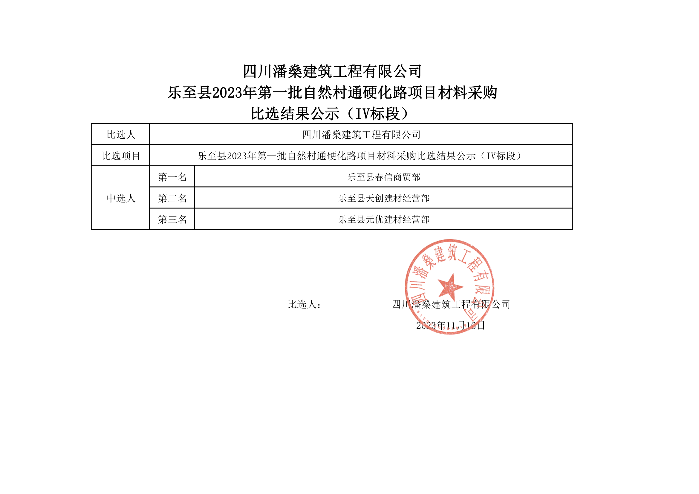 乐至县2023年第一批自然村通硬化路项目材料采购比选结果公示（IV标段）_1