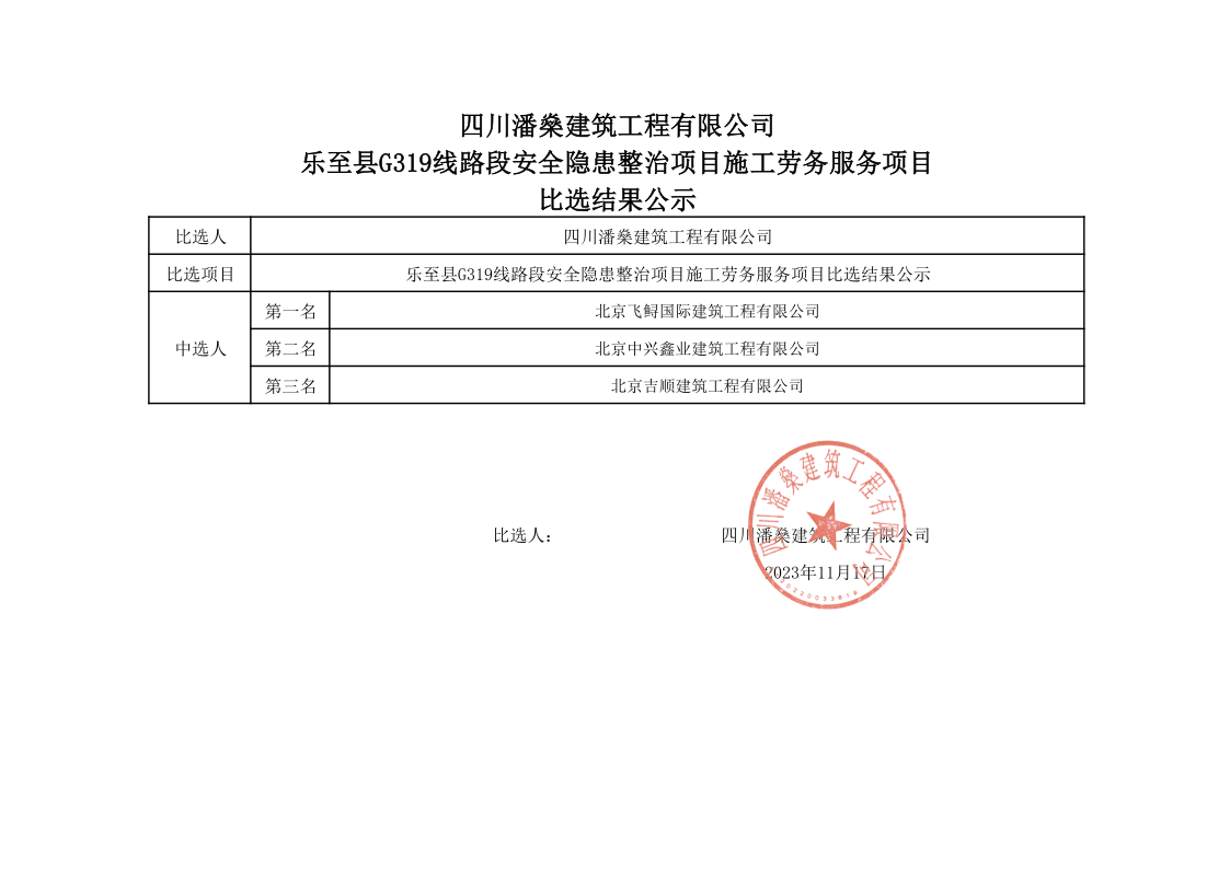 乐至县G319线路段安全隐患整治项目施工劳务服务比选结果公示_1