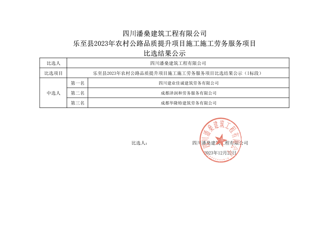 乐至县2023年农村公路品质提升项目施工施工劳务服务项目比选结果公示（I标段））_1