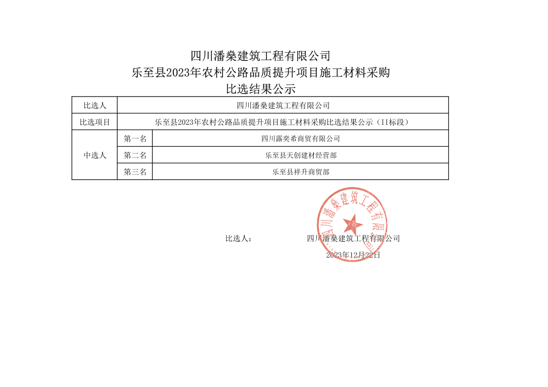乐至县2023年农村公路品质提升项目施工材料采购比选结果公示（II标段）_1