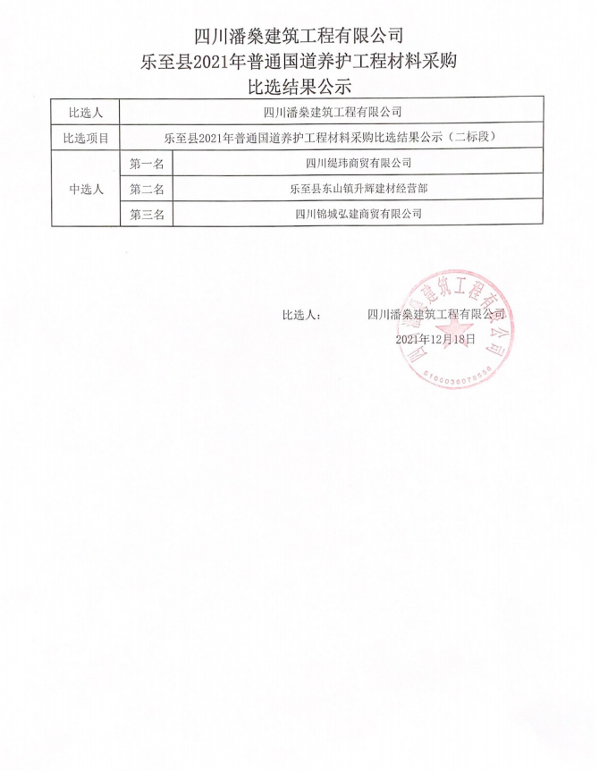 乐至县2021年普通国道养护工程材料采购（二标段）比选结果公示（12.18）