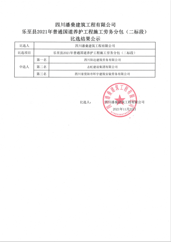乐至县2021年普通国道养护工程施工劳务分包（二标段）比选结果公示  11-22