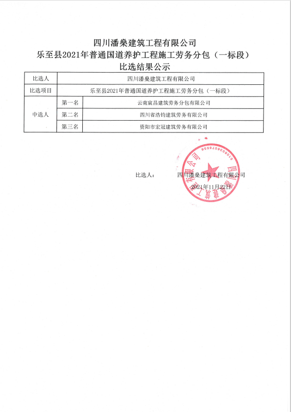 乐至县2021年普通国道养护工程施工劳务分包（一标段）比选结果公示 11-22