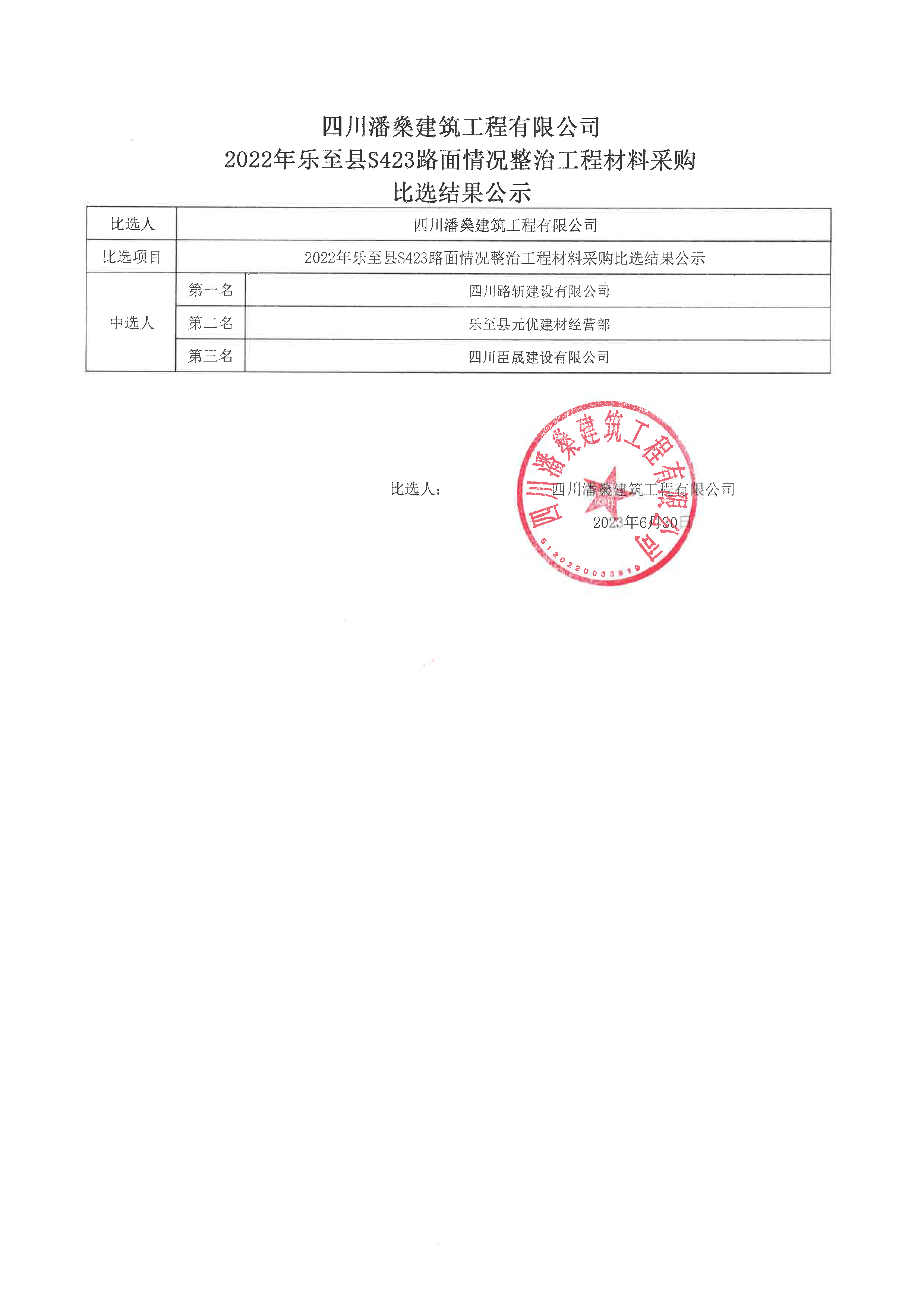 S423路面情况整治工程材料采购比选结果公示6-30