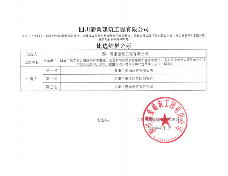 乐至县“十四五”期农村公路桥梁拆除重建、交通事故易发多发路段安全隐患整治、良安红泉岔路口至水爬岩中桥大修工程及部分水毁工程整治项目材料采购比选结果公示（三标段）4-3
