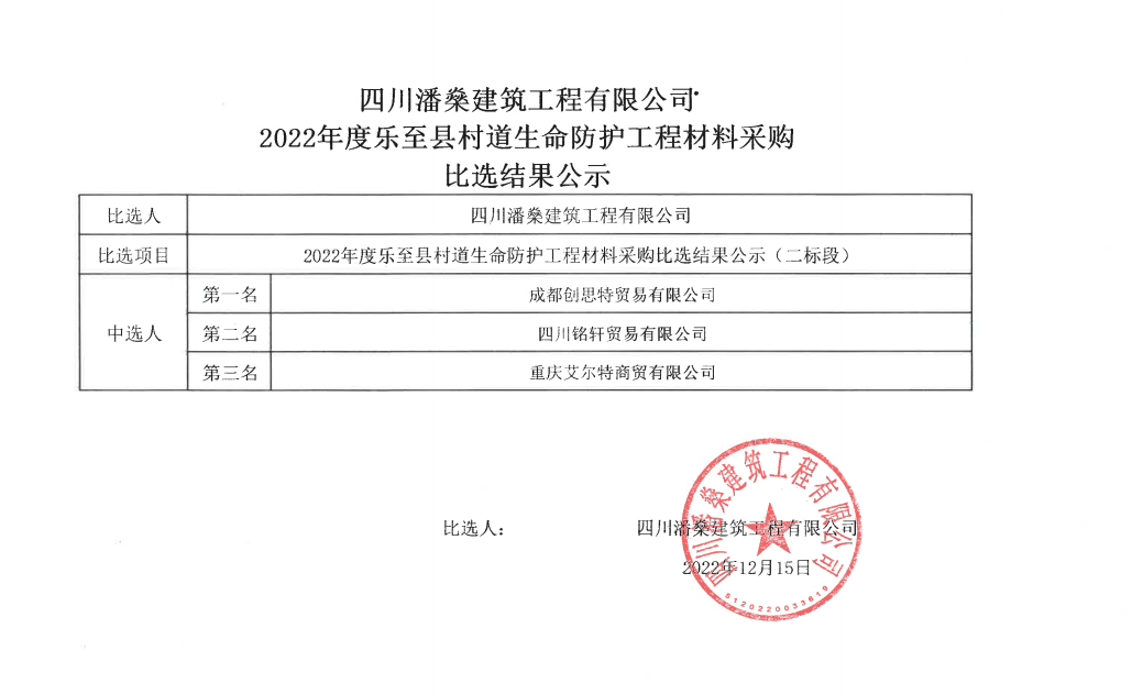 2022年度乐至县村道生命防护工程材料采购（二标段）比选结果公示12-15
