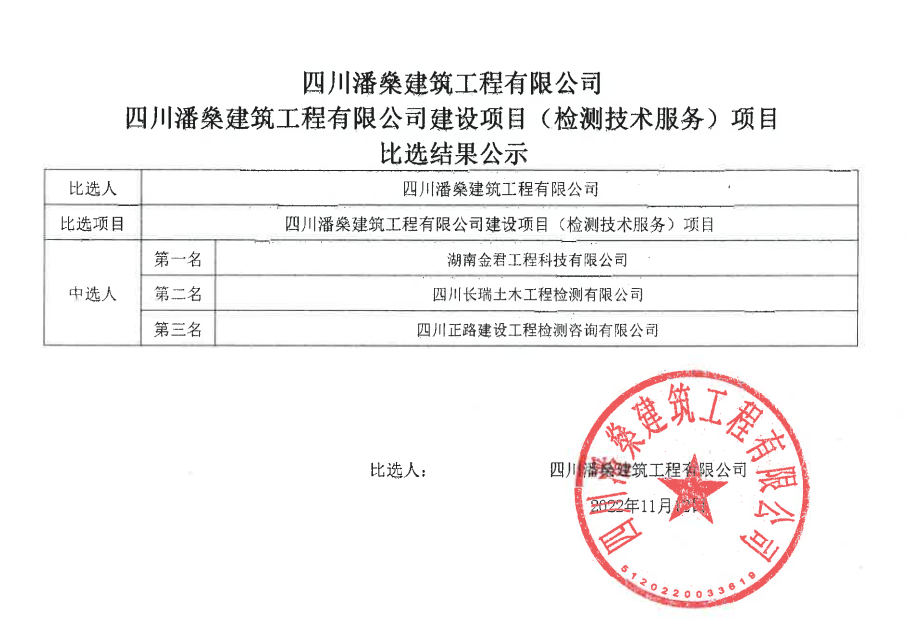 四川潘燊建筑公程有限公司建设项目（检测技术服务）项目比选结果公示11-12