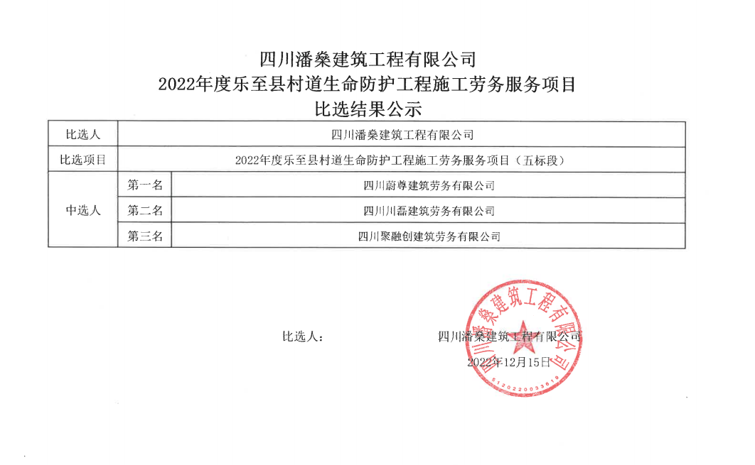 2022年度乐至县村道生命防护工程施工劳务服务项目（五标段）比选结果公示12-15