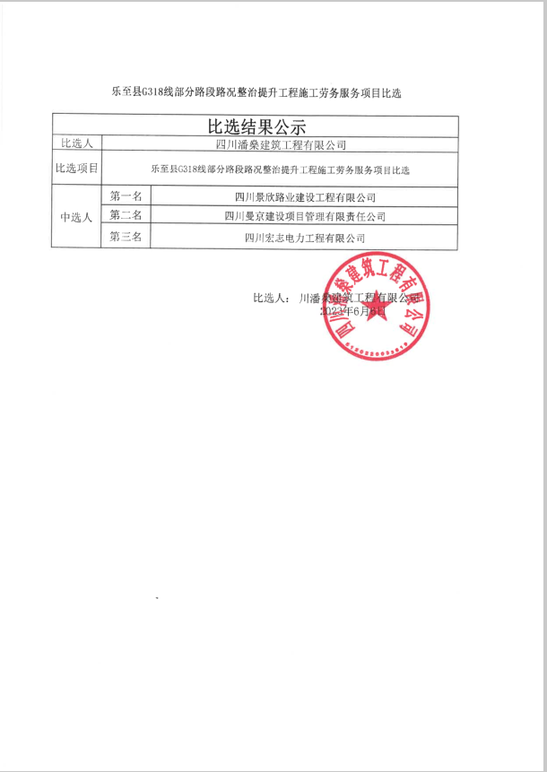 乐至县G318线部分路段路况整治提升工程施工劳务比选结果公示