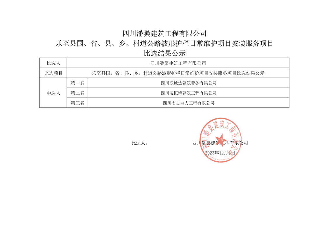 乐至县国、省、县、乡、村道公路波形护栏日常维护项目安装服务项目比选结果公示_1
