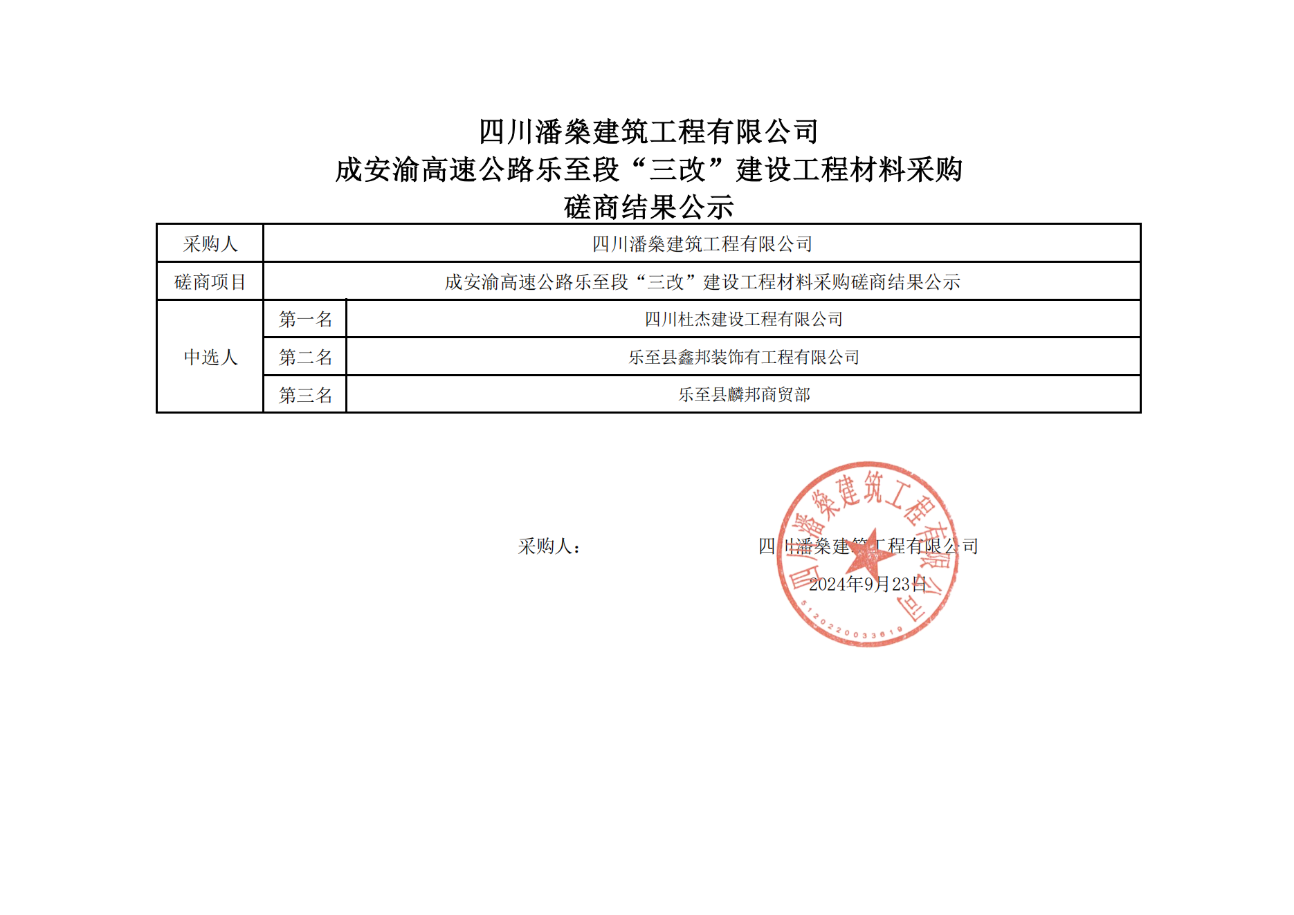 成安渝高速公路乐至段“三改”建设工程材料采购磋商结果公示_00(1)