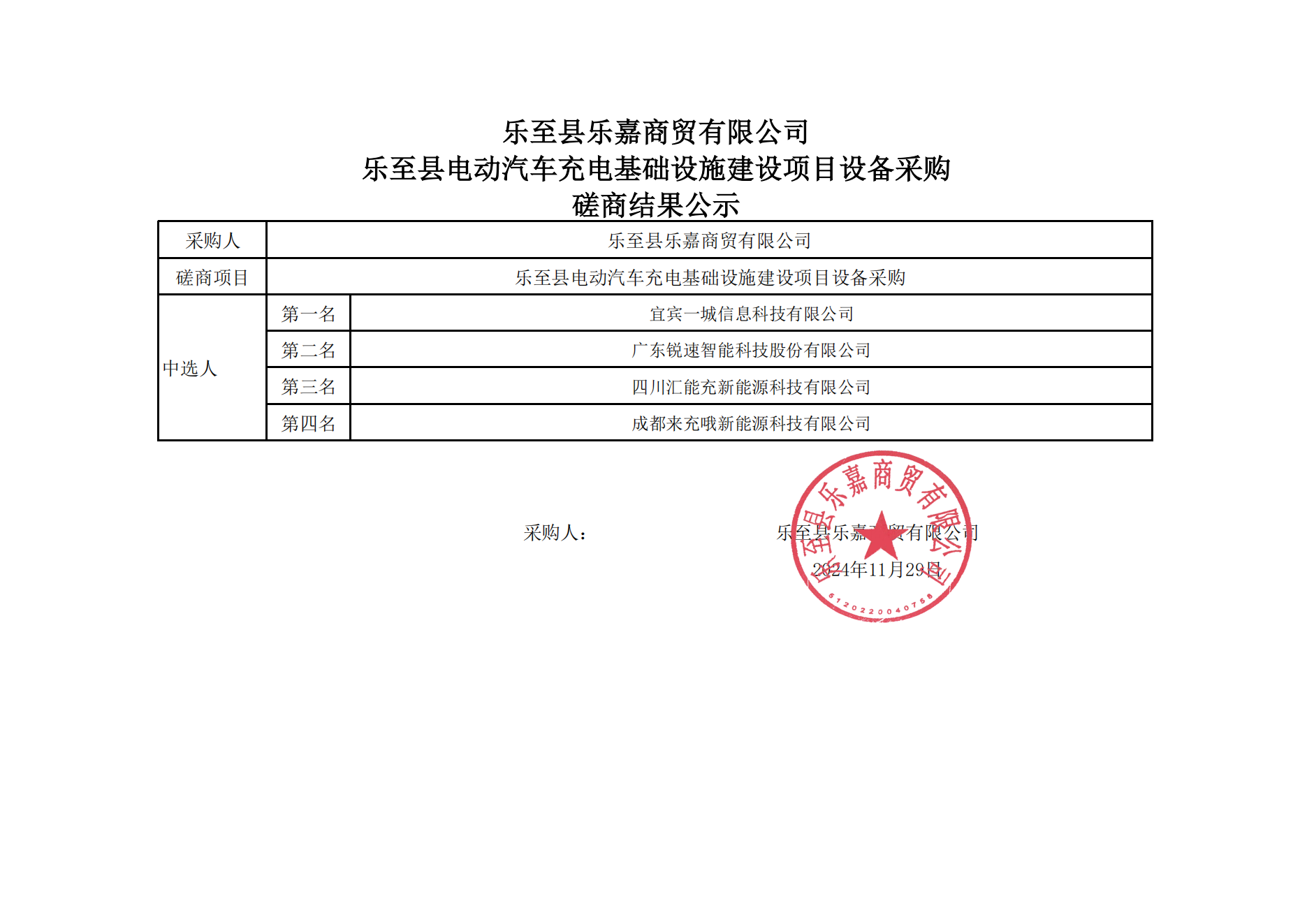 乐至县电动汽车充电基础设施建设项目设备采购_00