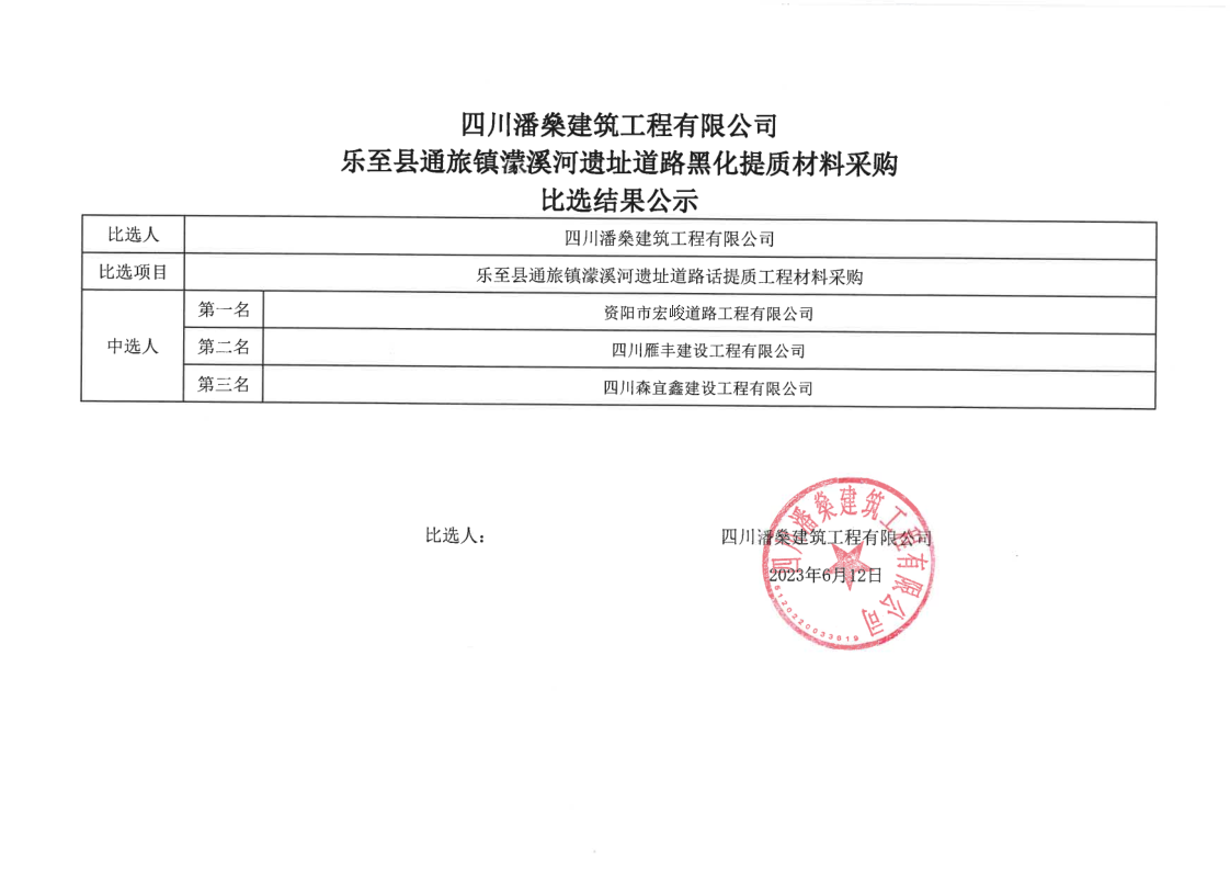 乐至县通旅镇濛溪河遗址道路黑化提质材料采购比选结果公示6-12_1