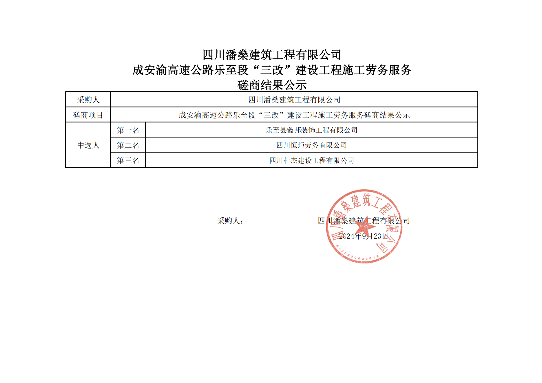 成安渝高速公路乐至段“三改”建设工程施工劳务服务磋商结果公示_00