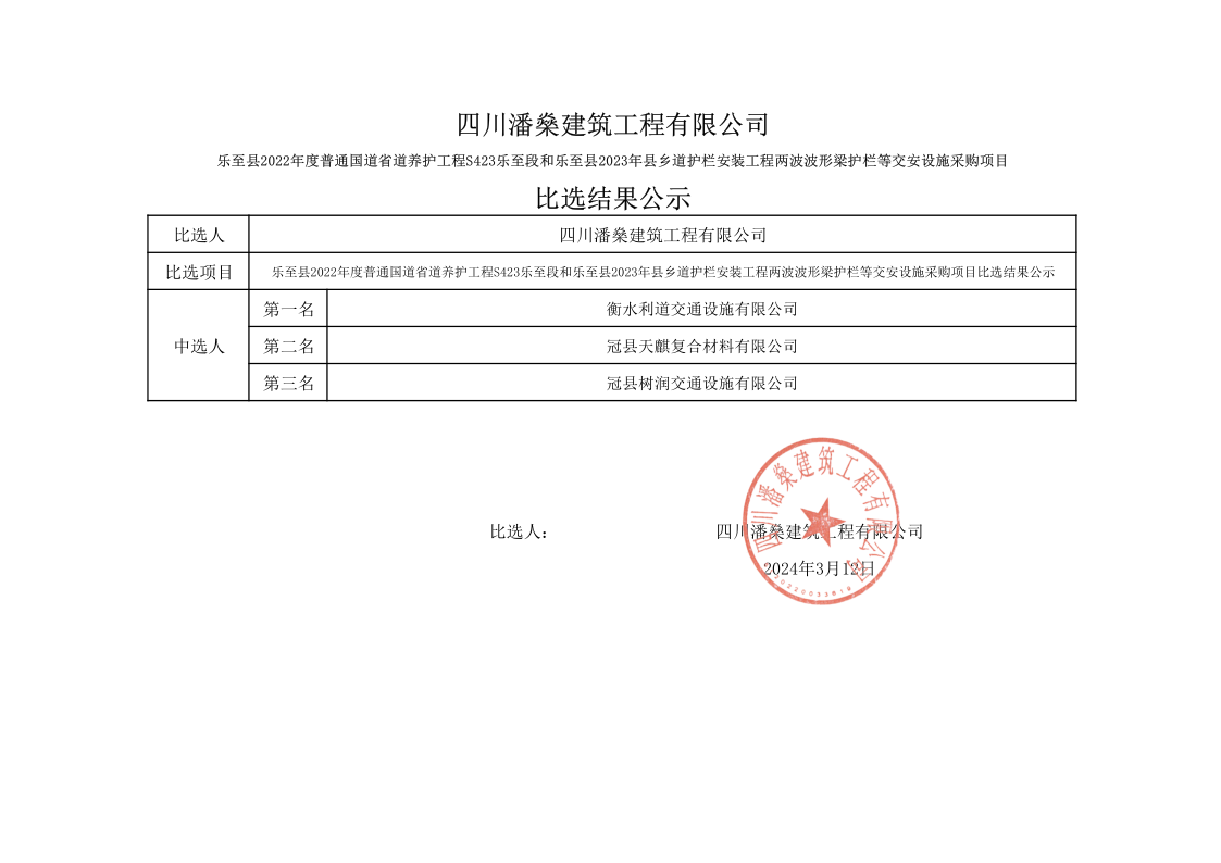 乐至县2022年度普通国道省道养护工程S423乐至段和乐至县2023年县乡道护栏安装工程两波波形梁护栏等交安设施采购项目比选结果公示_1