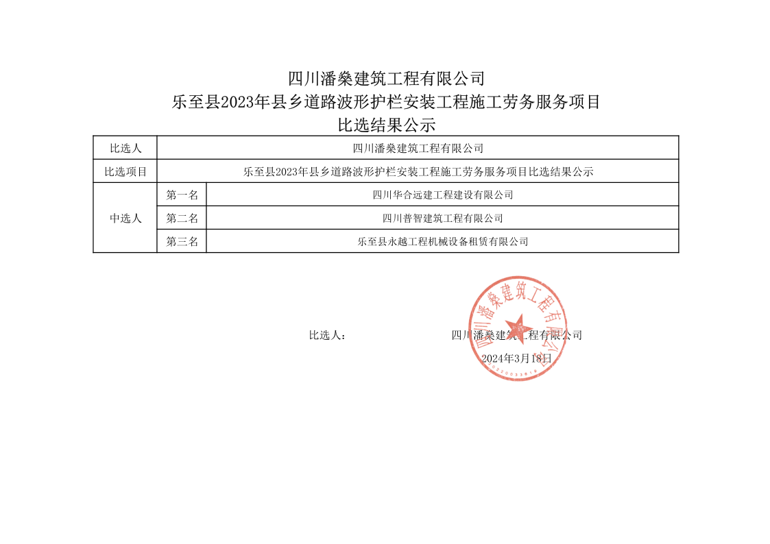 乐至县2023年县乡道路波形护栏安装工程施工劳务服务比选结果公示_1