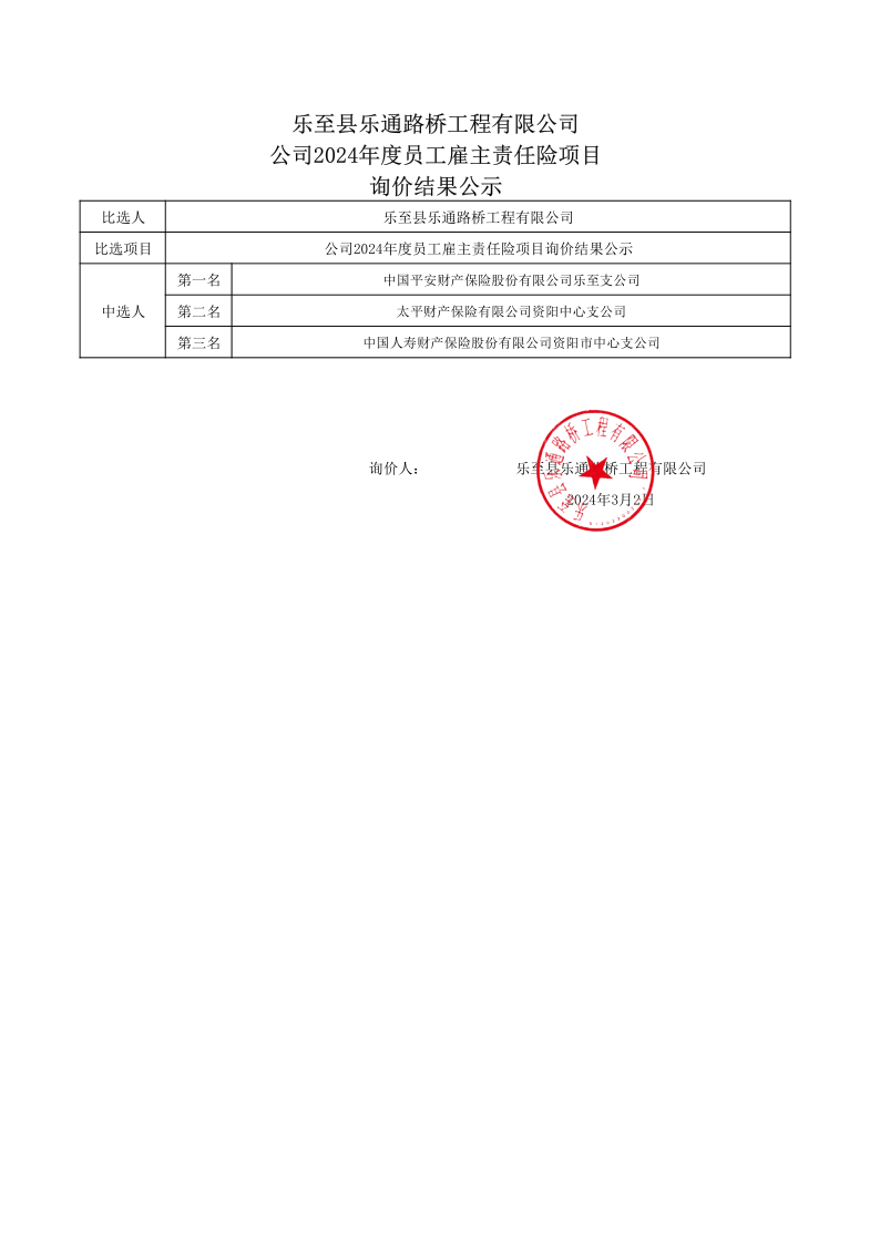best365足球官网2024年度员工雇主责任险项目询价结果公示_1
