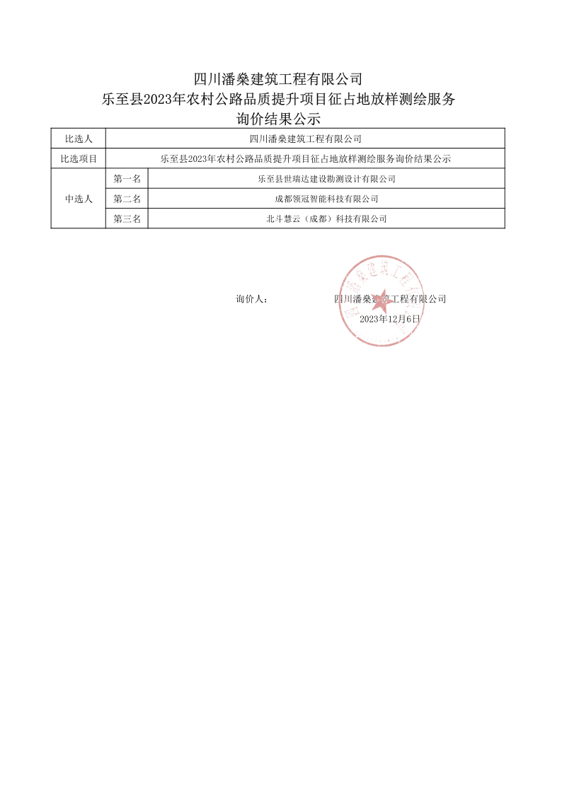乐至县2023年农村公路品质提升项目征占地放样测绘服务询价结果公示_1