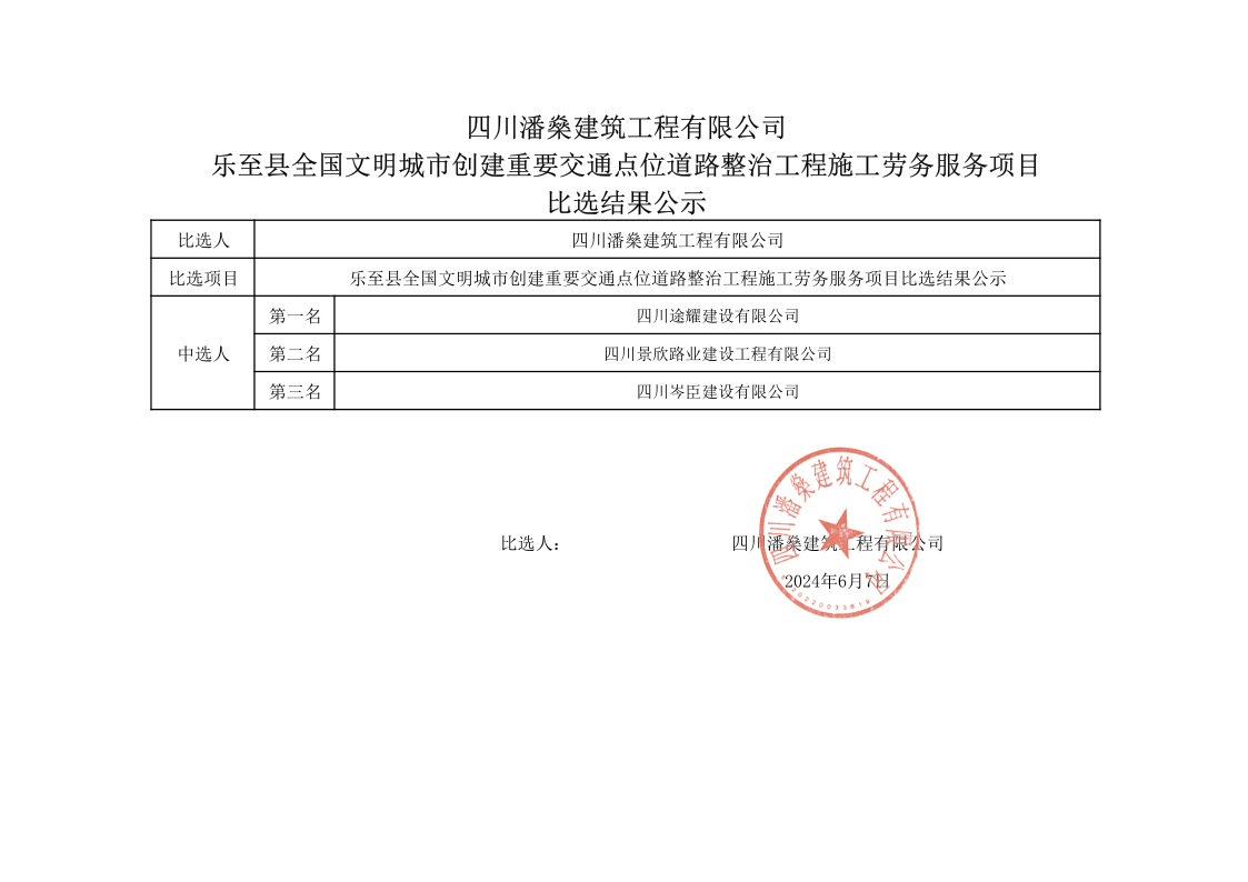 乐至县全国文明城市创建重要交通点位道路整治工程施工劳务服务比选结果公示_1