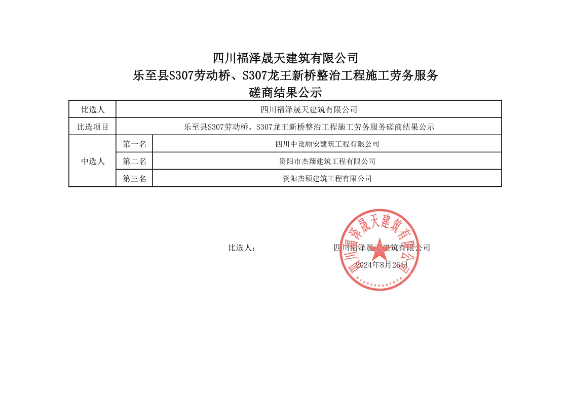 乐至县S307劳动桥、S307龙王新桥整治工程施工劳务服务磋商结果公示_1