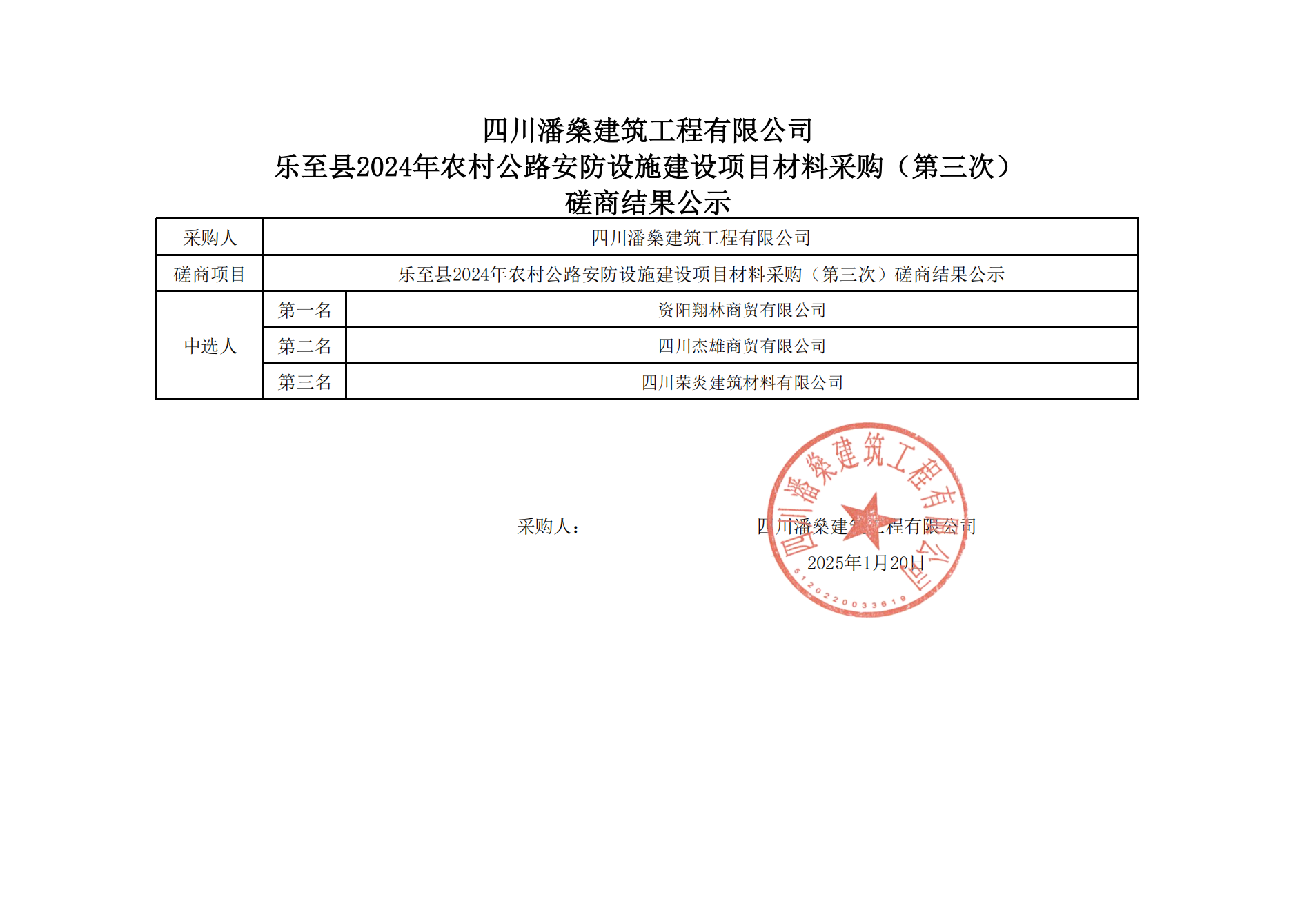 乐至县2024年农村公路安防设施建设项目材料采购磋商结果公示_00