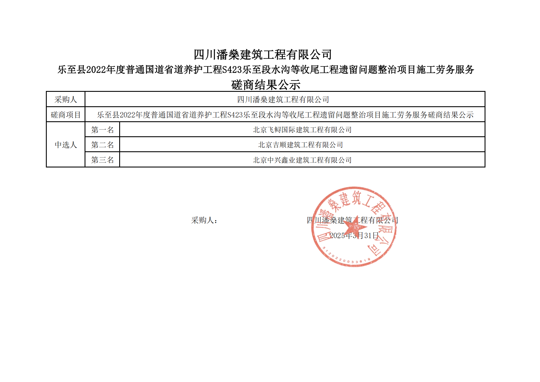 乐至县2022年度普通国道省道养护工程S423乐至段水沟等收尾工程遗留问题整治项目施工劳务服务磋商结果公示_00