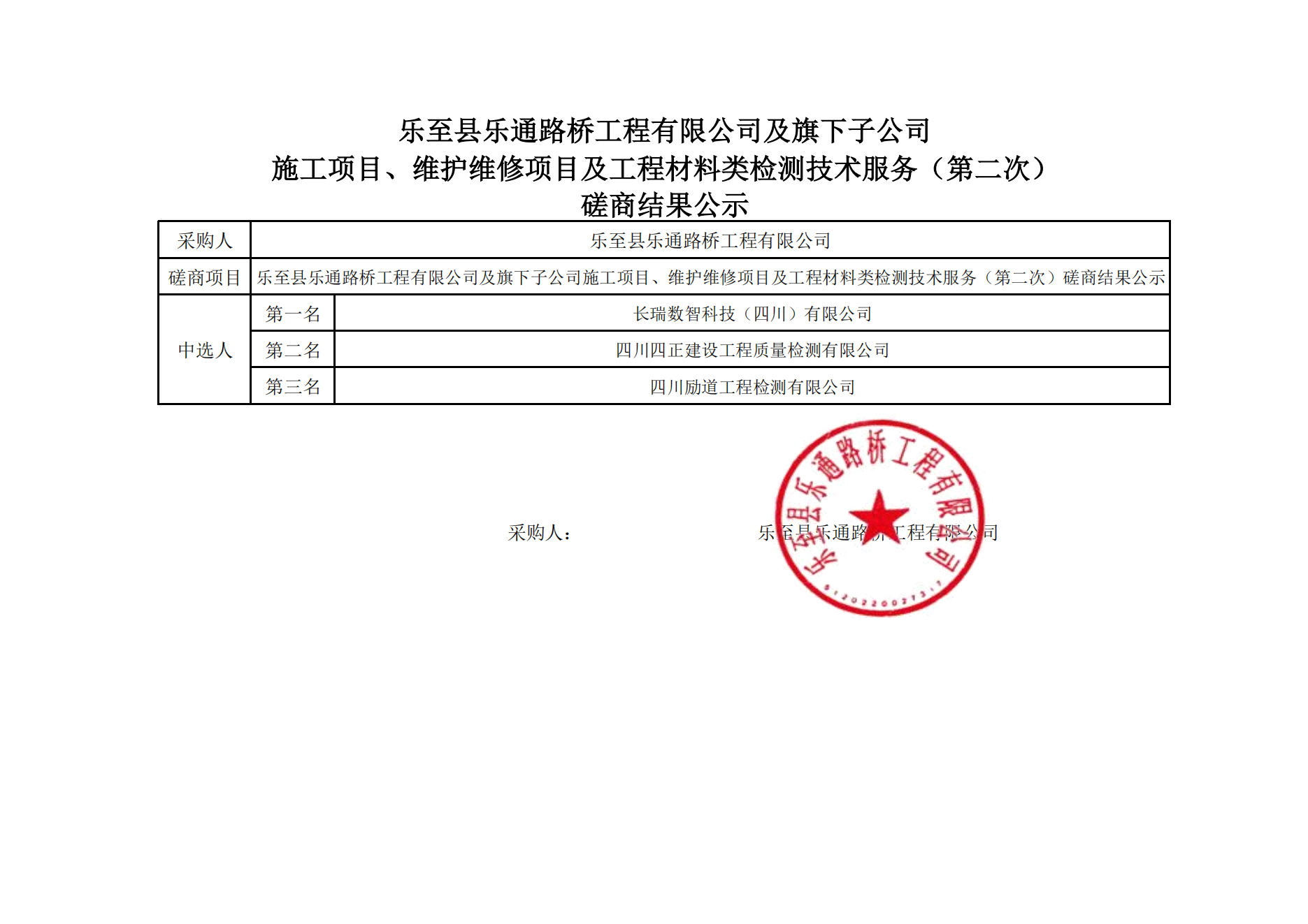 best365足球官网及旗下子公司施工项目、维护维修项目及工程材料类检测技术服务（第二次）磋商结果公示_00